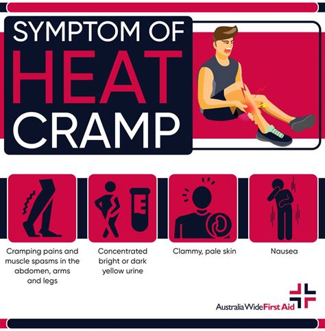 cramping in tagalog|Cramp Meaning .